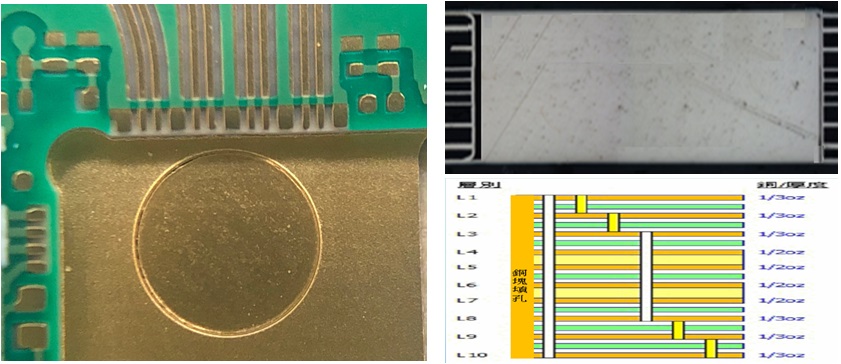 外埋式銅塊埋入PCB製程